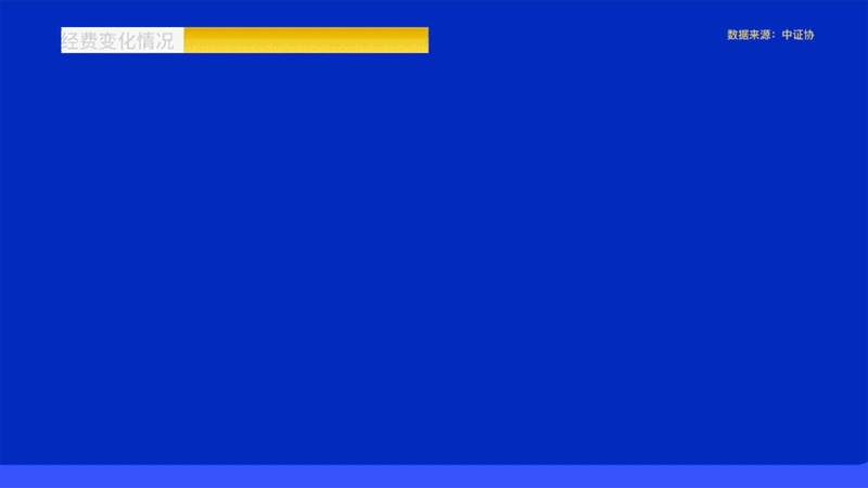 ladbrokes立博-公司官网